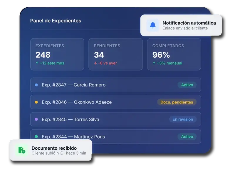 Pantalla de presentación del Software para despachos de extranjería, mostrando sistema de seguimiento de expedientes y panel de control con estadísticas y notificaciones automatizadas.