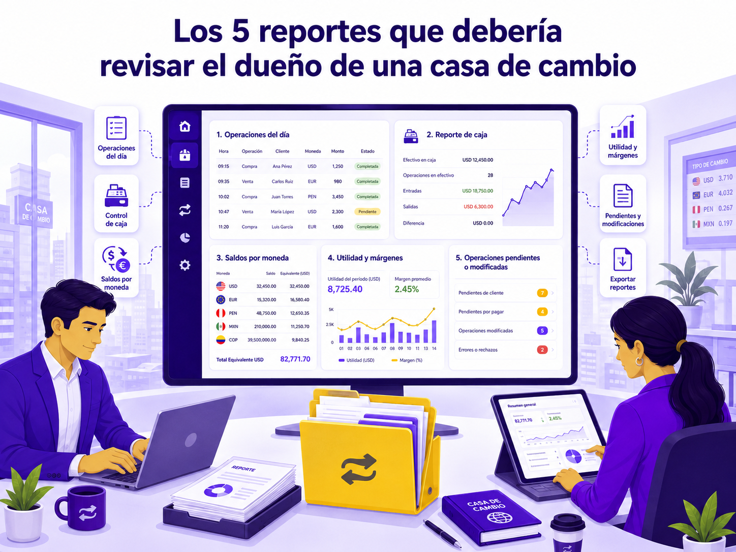 Los 5 reportes que debería revisar el dueño de una casa de cambio