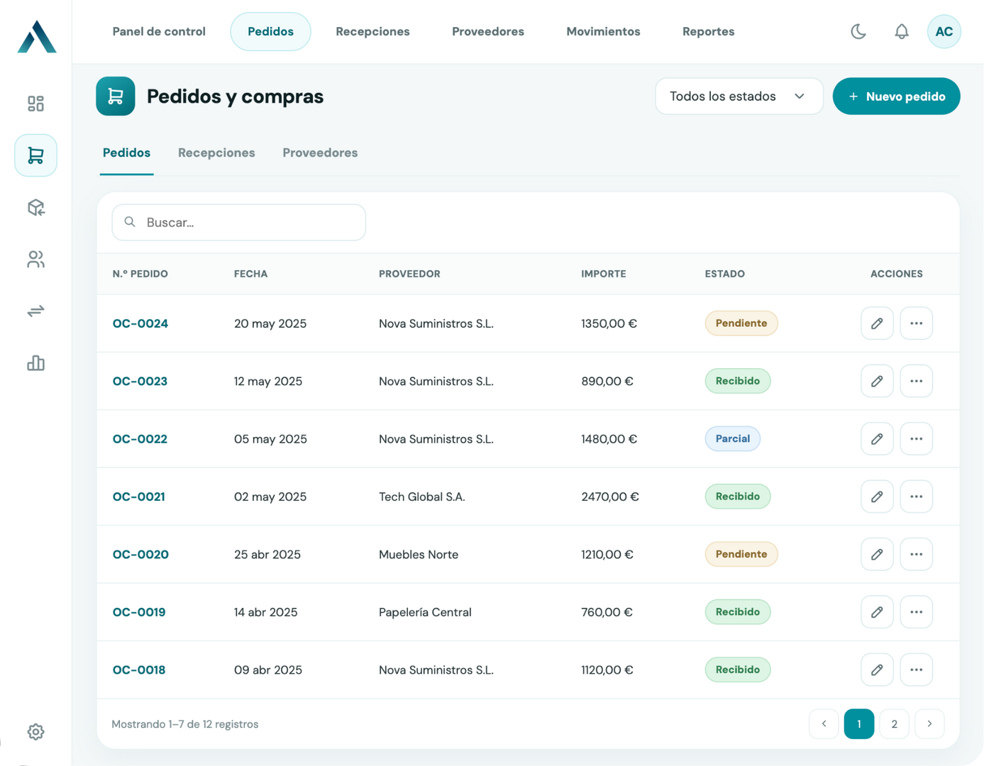 Panel de gestión de compras de ALCWARE para controlar pedidos, proveedores, costes, recepción de mercancías y estados de compra.