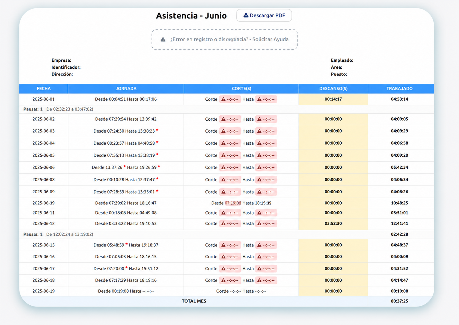 Panel centralizado de asistencia mensual para el control de equipo y jornadas de trabajo en tiempo realn