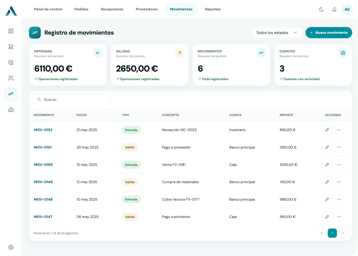 Panel de ALCWARE Gestión Comercial para registrar movimientos de entrada y salida de productos, controlar existencias y consultar el inventario disponible.
